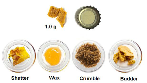 This is a picture of items measured against a bottle cap